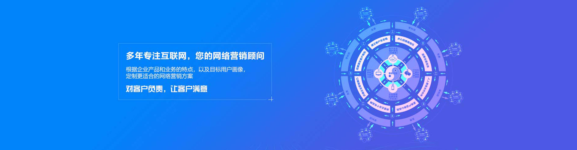斗门sem优化师